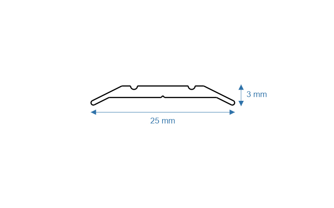 Transition Profiles | Alumet