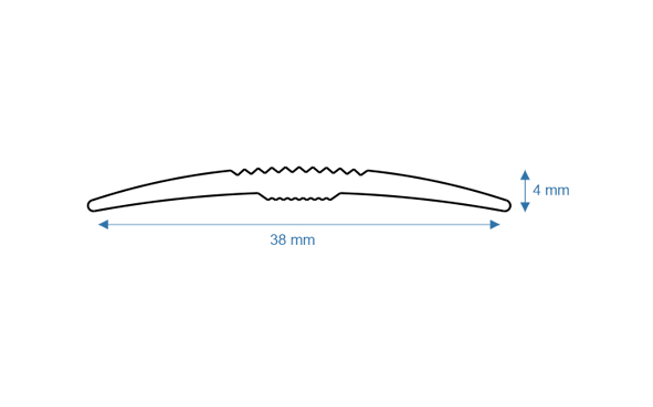 Transition Profiles 1009