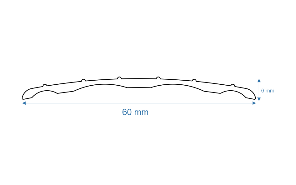 Transition Profiles 1014