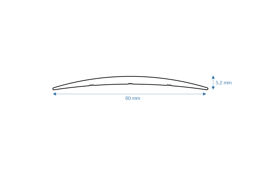 Transition Profiles 1018