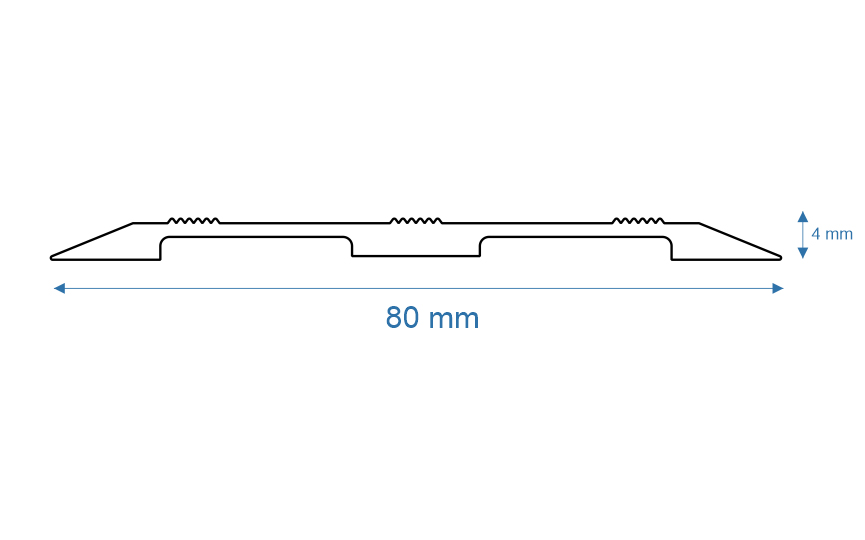 Transition Profiles 1031