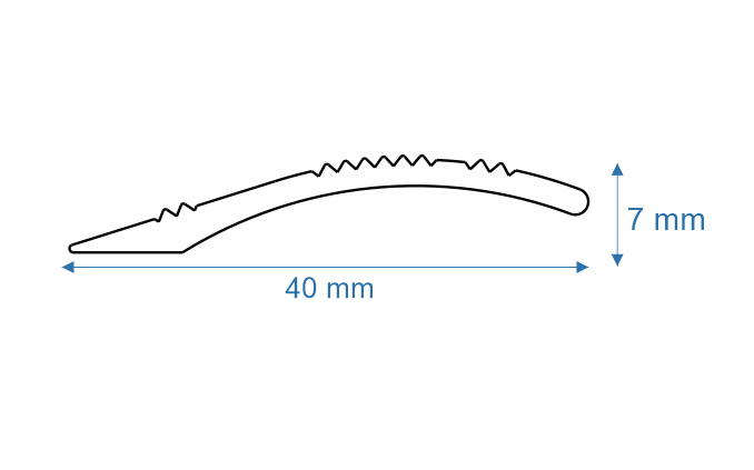 Transition Leveling Profiles 6012