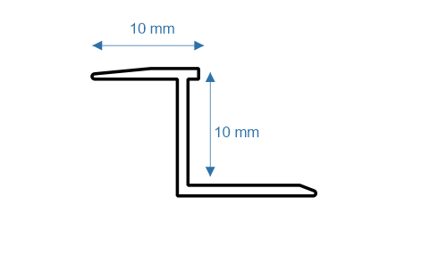 Ceramic Profiles 2019