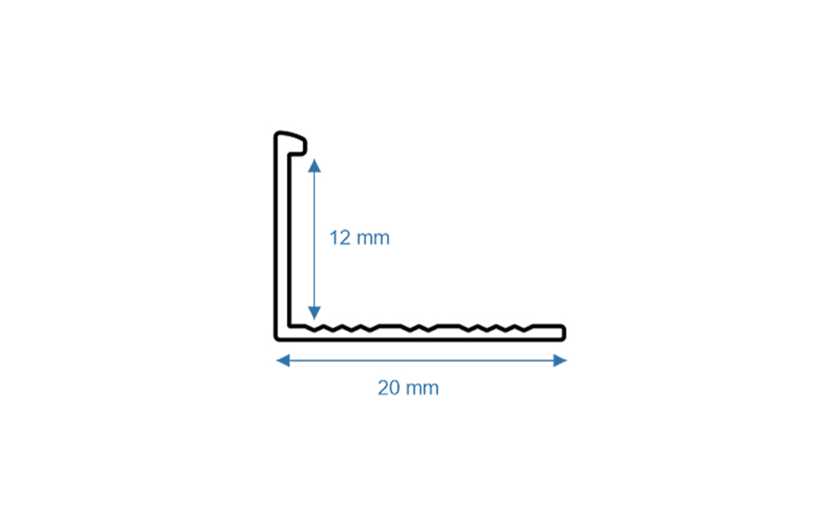 Ceramic Profiles 2026