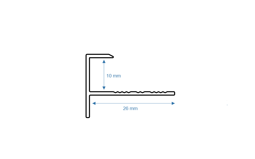 Ceramic Profiles 2027