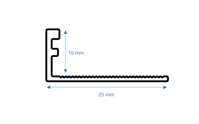 Ceramic Profiles 2065