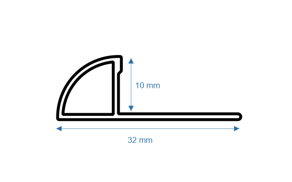 Ceramic Profiles 2076