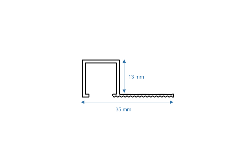 Ceramic Profiles 2081