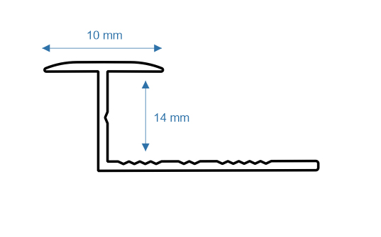 Ceramic Profiles 2089